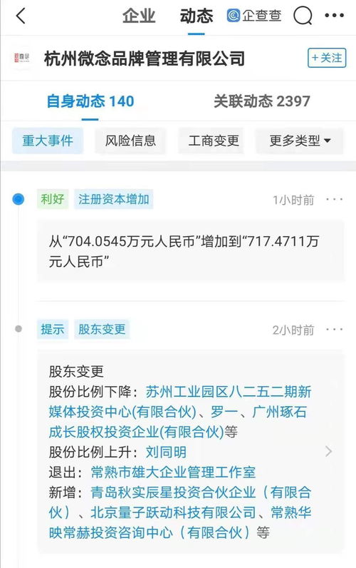 字節(jié)跳動(dòng)投資微念品牌管理，持股1.48%，布局內(nèi)容生態(tài)與軟件開(kāi)發(fā)
